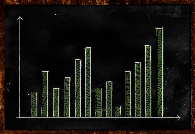 A bar graph visually representing the increasing average cost of data breaches over the past five years, with clear labels indicating the cost in millions of dollars for each year. The graph should highlight the upward trend, emphasizing the escalating financial risk to companies.