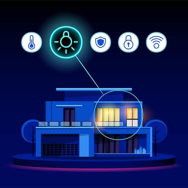 IoT Security Guide: How to Protect Your Smart Home from Hackers