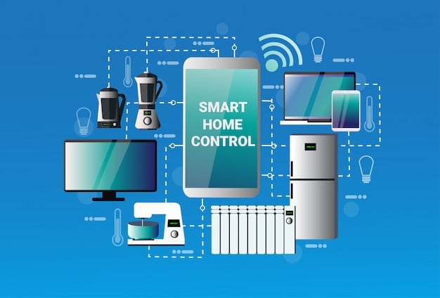 A diagram illustrating various smart home devices (smart TV, smart thermostat, smart speaker) connected to a central router. Arrows indicate data flow, with a red 
