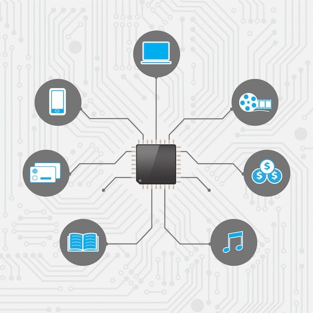 A complex network diagram showing data flowing between various devices, with AI algorithms represented by glowing nodes analyzing the data for anomalies and threats. The overall impression should be one of intelligent, automated threat detection.