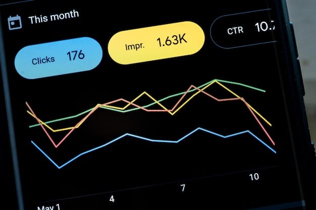 A close-up shot of a TikTok analytics dashboard displaying key metrics like views, likes, shares, and comments. Trendlines indicate a positive upward trajectory, symbolizing growth and engagement. The interface is clean and user-friendly.