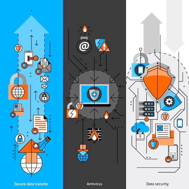 An infographic showing various icons representing different privacy-enhancing technologies (PETs) interconnected with lines of code, illustrating their role in securing future data practices.