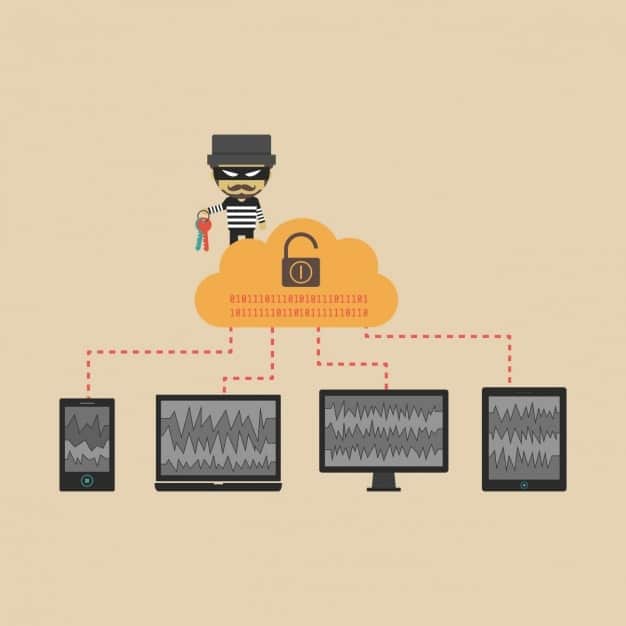 A diagram illustrating how a hacker can exploit vulnerabilities in a home router to gain access to connected devices like laptops, smartphones, and smart home appliances. The diagram highlights the flow of data and the points of vulnerability.