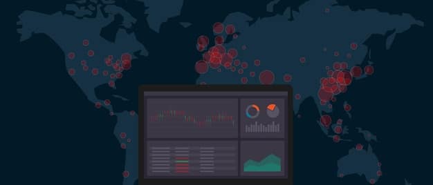 A dashboard with charts and graphs illustrating the financial impact of ransomware attacks on US businesses, including ransom amounts paid, recovery costs, and lost revenue due to downtime.