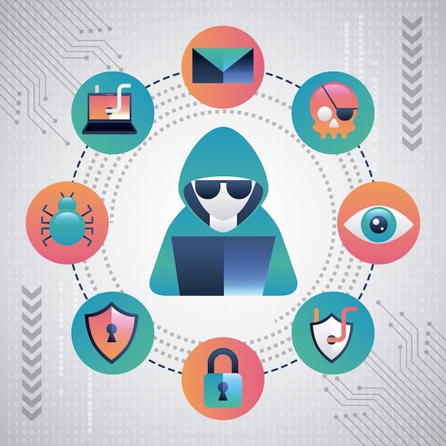 A graphic displaying different types of phishing attacks, including spear phishing, whaling, and smishing, with short descriptions of each. The central image is an eye, symbolizing vigilance.