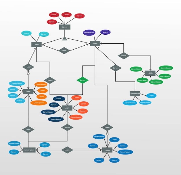 A visual representation of a complex network diagram illustrating interconnected systems and data flows, with red lines indicating potential cyberattack vectors, highlighting the need for robust cybersecurity measures.