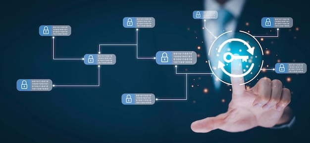 A flowchart illustrating the steps involved in a cybersecurity compliance strategy, starting from assessment to implementation, monitoring, and continuous improvement, highlighting the cyclical nature of cybersecurity.