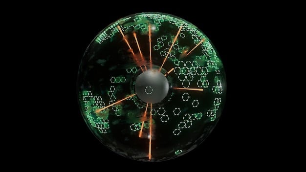 New US Federal Cybersecurity Regulations: A 2026 Compliance Guide