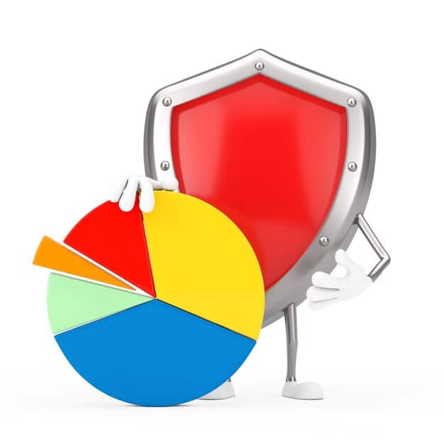 A visual representation displaying the top causes of data breaches as percentages in a pie chart, emphasizing human error, malware, and phishing attacks.