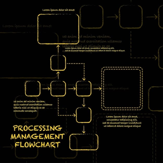 A detailed diagram showing data flowing through various systems, with labels for collection points, processing stages, and storage locations, symbolizing data mapping.