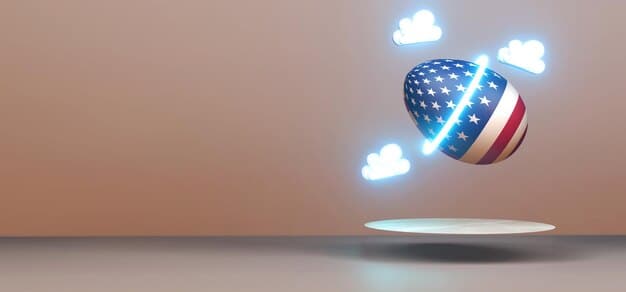 Cloud Security Breaches: Prevent Unauthorized Access & Data Loss in US