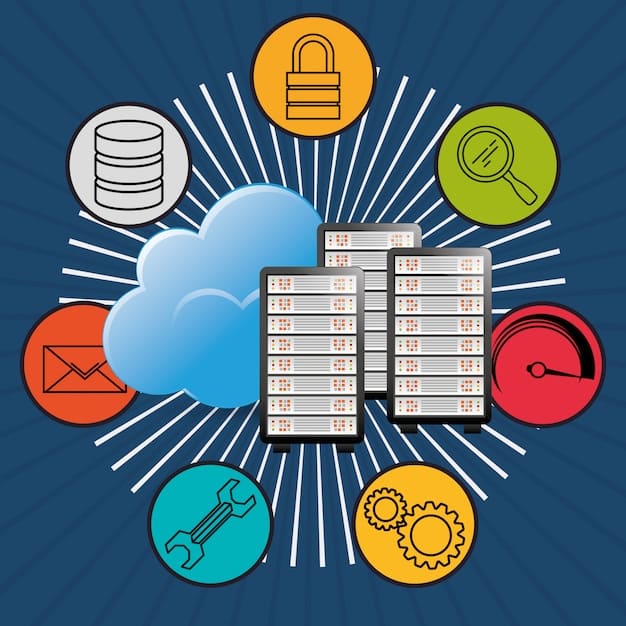 A detailed diagram showing layers of cloud security, with icons for identity management, encryption, network security, and compliance, illustrating a multi-layered defense strategy.