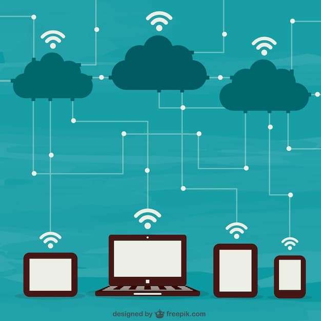 A complex digital network diagram with mobile devices, laptops, and cloud icons interconnected. Lines of verification and trust checks are visible, emphasizing the 