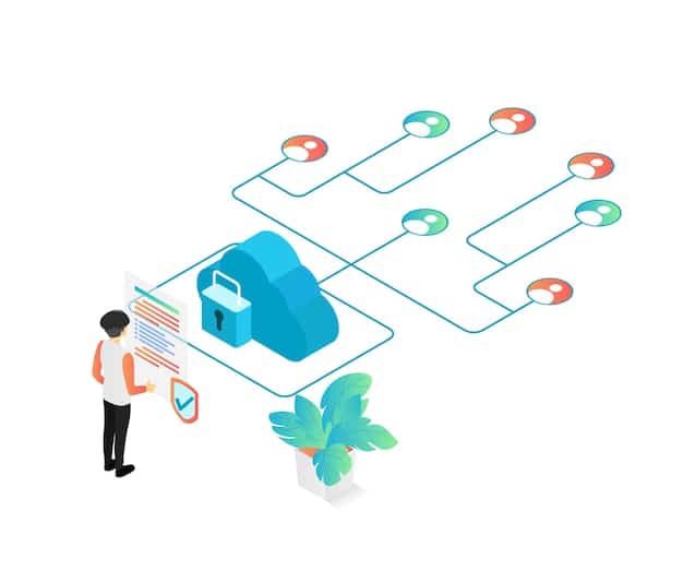 A flowchart illustrating the Zero Trust security model, showing user authentication, device posture check, policy enforcement, and granular access to specific applications rather than the entire network.