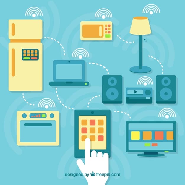 A diagram showing various electronic devices (microwave, cordless phone, Bluetooth speaker) around a Wi-Fi router, with dashed lines illustrating electromagnetic interference disrupting the Wi-Fi signal.